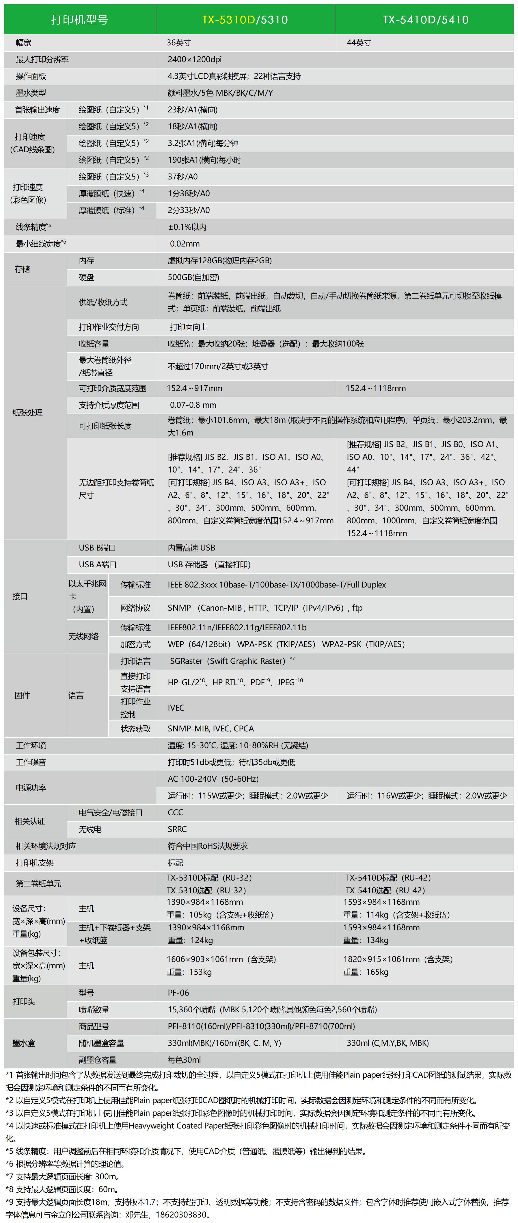 TX-5310D 产品说明书_打印机参数1.jpg