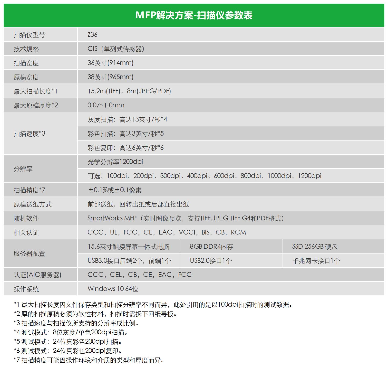 TX-5310D 产品说明书_扫描仪参数2.jpg