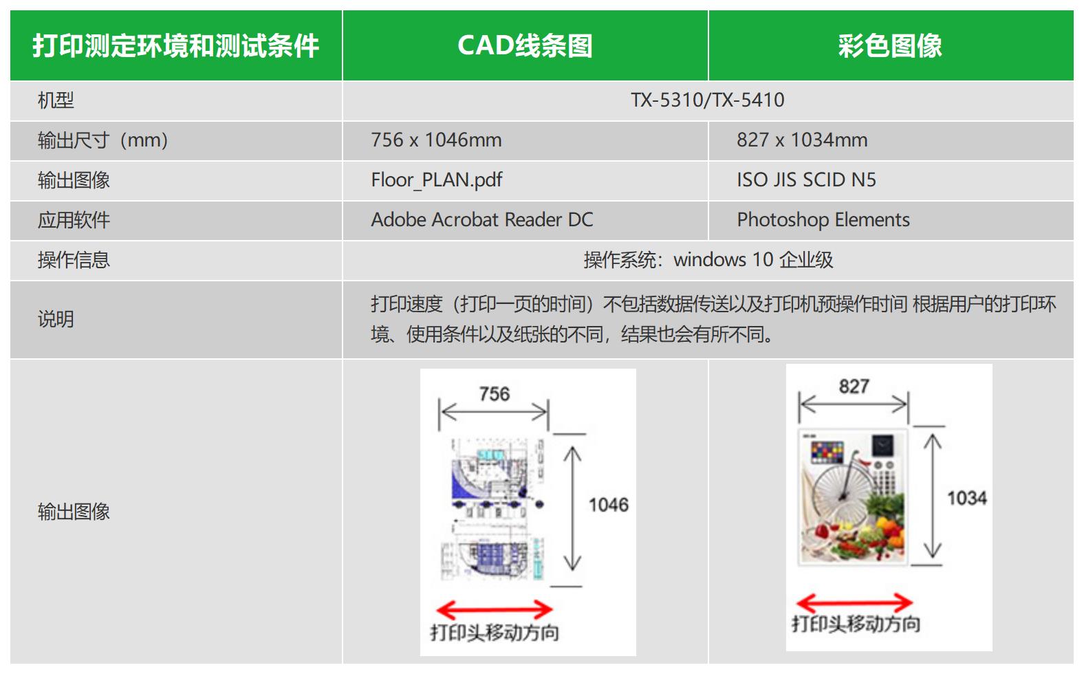 TX-5310D 产品说明书_打印测试3.jpg