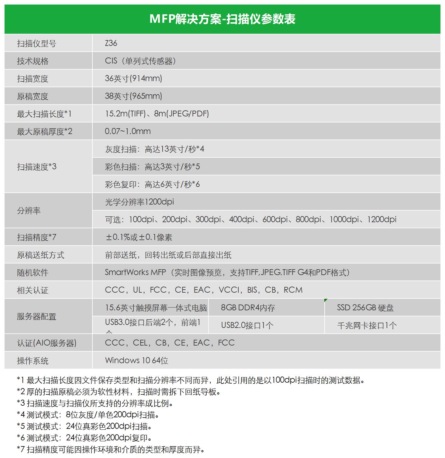 TX-5210 产品说明书_扫描仪参数2.jpg