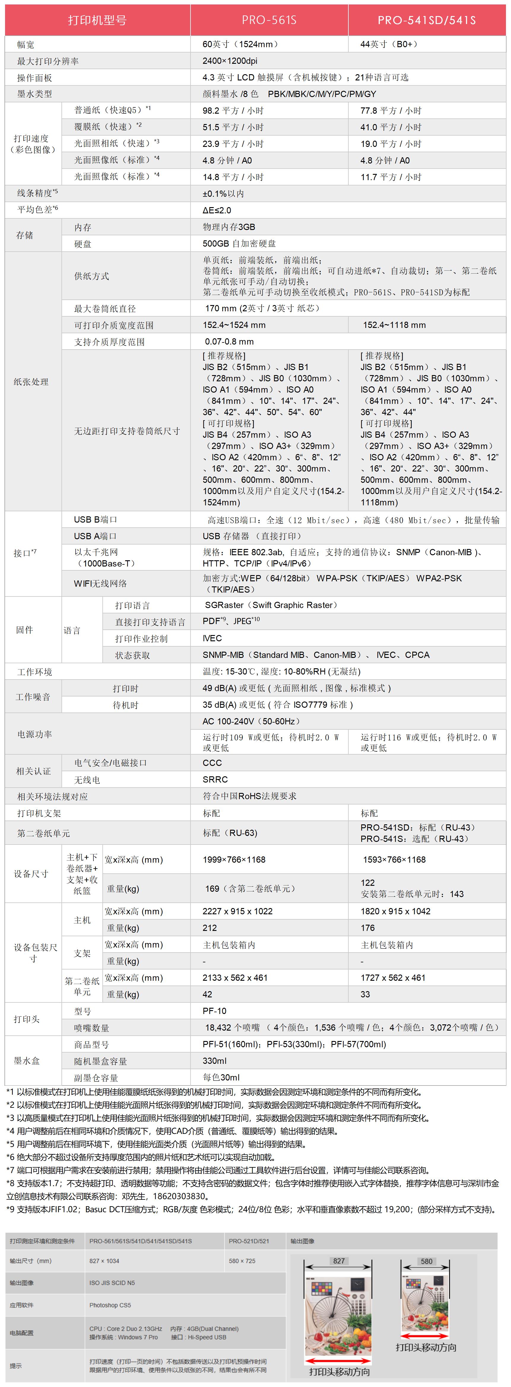 PRO系列541S541SD561S产品说明书_打印机参数1.jpg